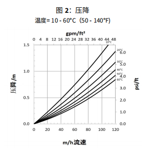 1761213815113958.png image.png